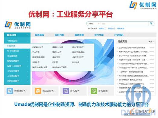 優(yōu)制網(wǎng)，工業(yè)服務(wù)分享平臺(tái)
